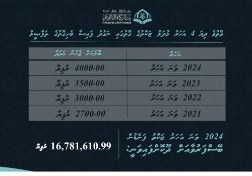WhatsApp Image 2024-09-12 at 19.17.42